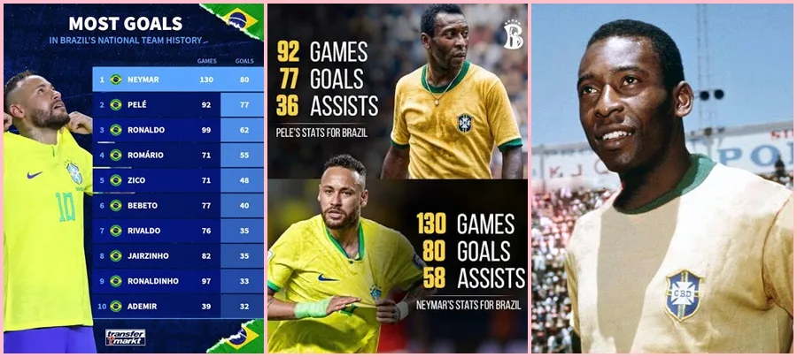 neymar-giai-nghe-chua-kich-ban-nao-cho-tuong-lai-19991a
